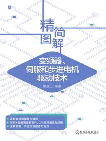 困窘的心